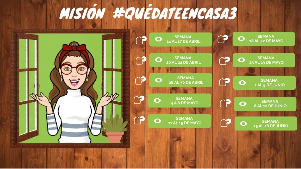 Second Term 5 Genially