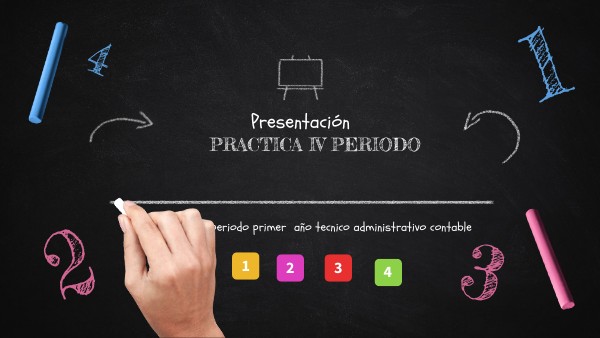 PRACTICA IV PERIODO 1ª AÑO | Genially