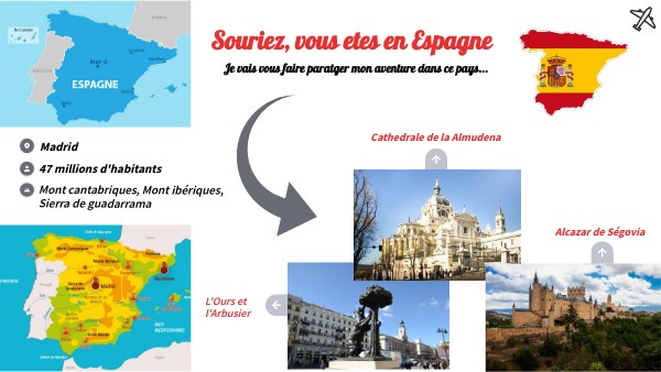 Comment écrire Espagne Sur Une Page De Garde view.genially.com