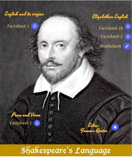 Shakespaere's Language
