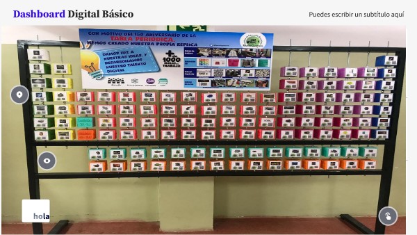 Prueba Mi Primer Genially Genially