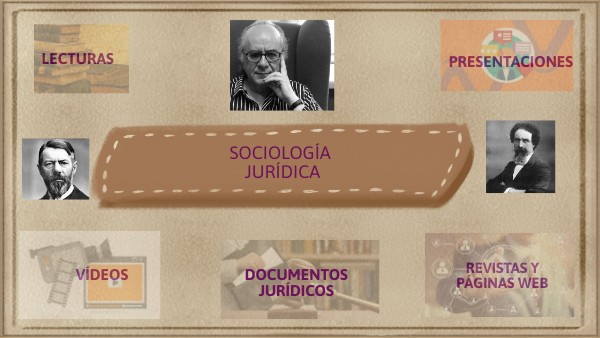 SOCIOLOGÍA JURÍDICA | Genially