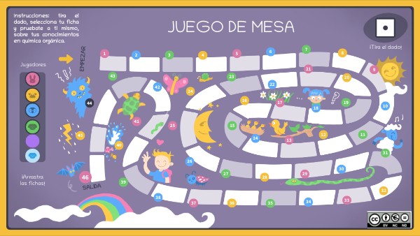 JUEGO DE MESA | Genially