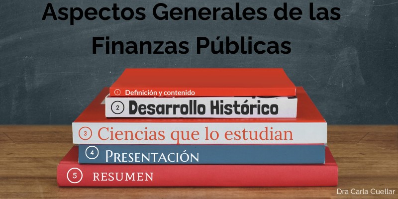 prueba 1 | Genially