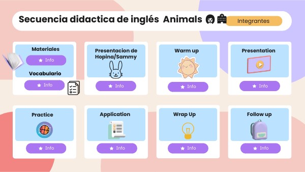 Guía docente de asignatura | Genially