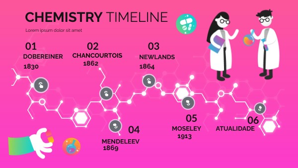CHEMISTRY VIBRANT HORIZONTAL