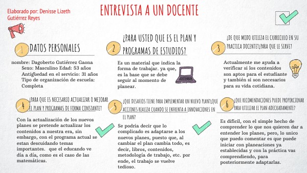 Entrevista a un docente | Genially