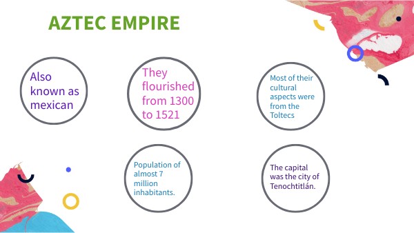 Aztecs
