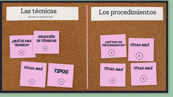 Didáctica general | Genially
