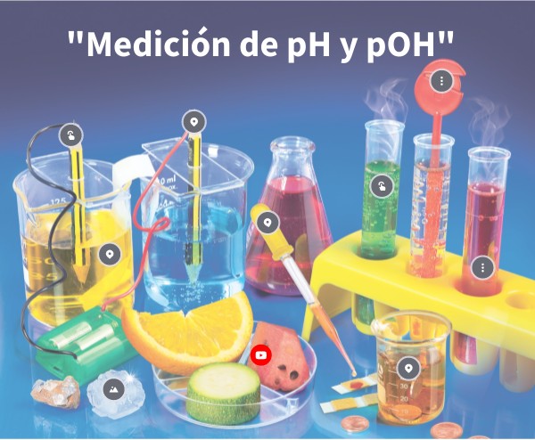Medición de pH y pOH