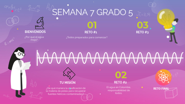 Genially sin título | Genially