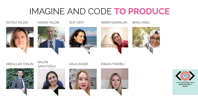 Imagine and Code to Produce | Genially