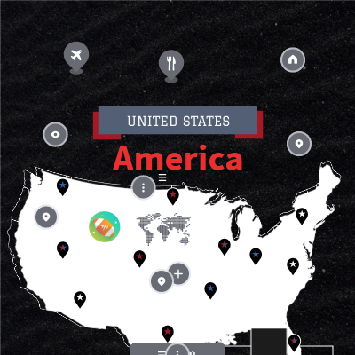 America | Genially