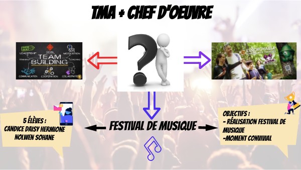 Chef d'oeuvre*