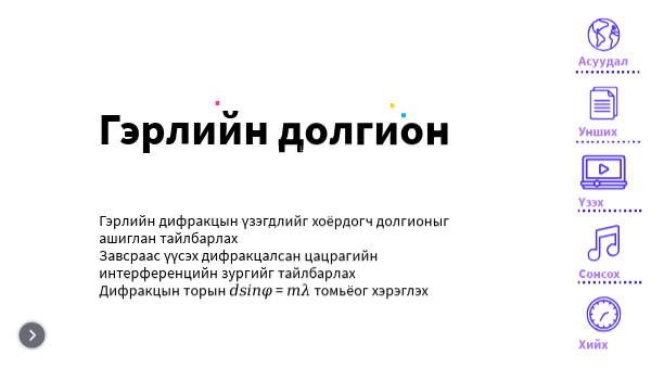 Гэрлийн долгион | Genially