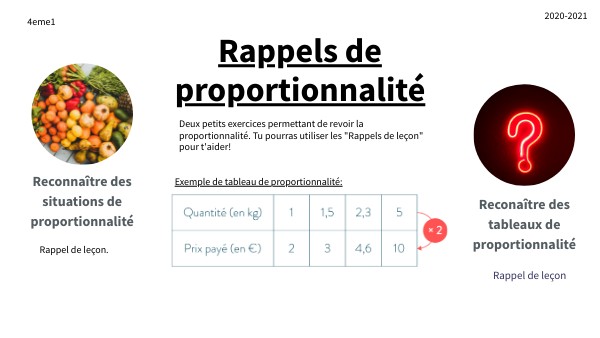 Rappels de proportionnalité