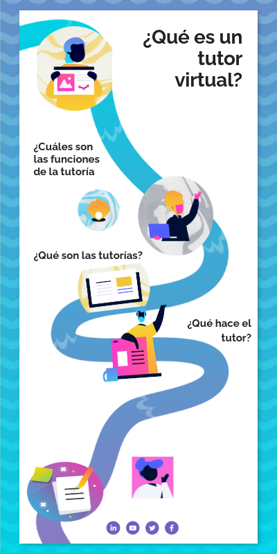 ¿Qué es un tutor? | Genially
