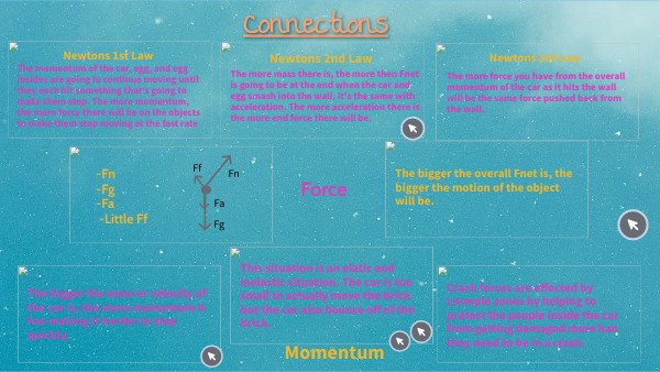BASIC ONE PAGER | Genially
