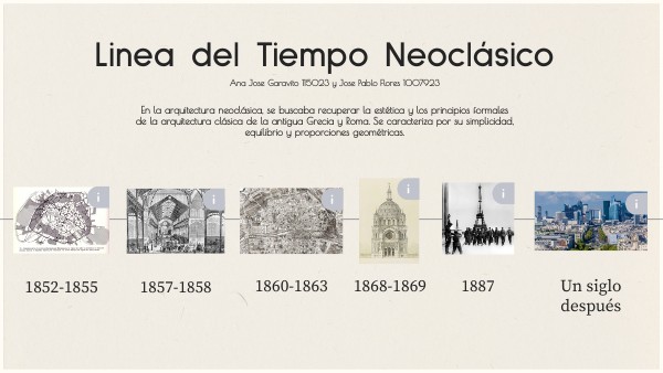Linea del Tiempo neoclásico | Genially