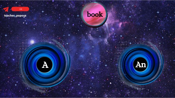 a / an space | Genially