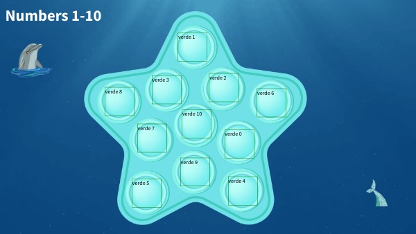Nubmers 1-20 | Genially