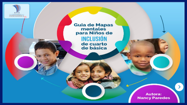 MAPAS MENTALES | Genially
