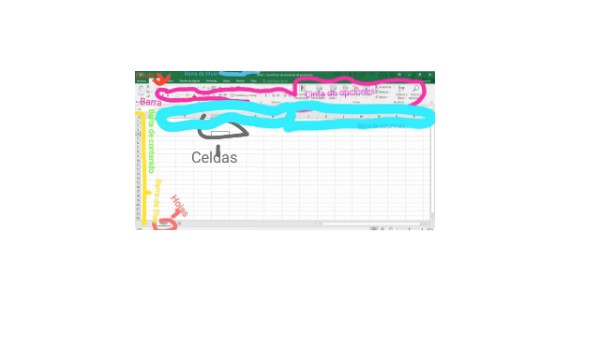 Act 1 Excel Genially