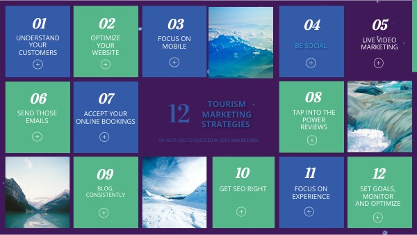 tourism marketing strategies | Genially