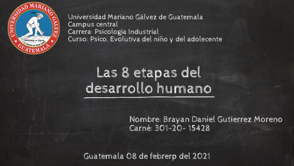 Las 8 etapas del desarrollo humano. | Genially