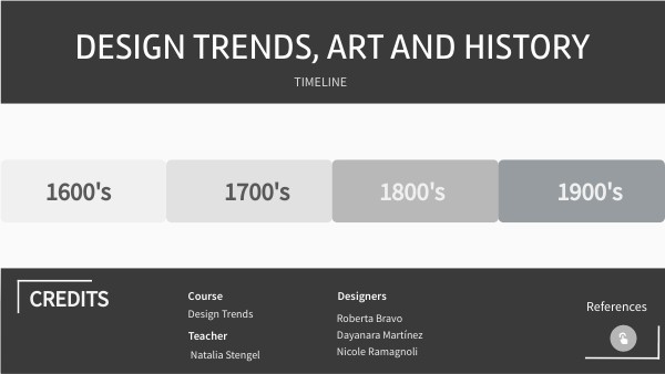 Timeline- Group 2 | Genially