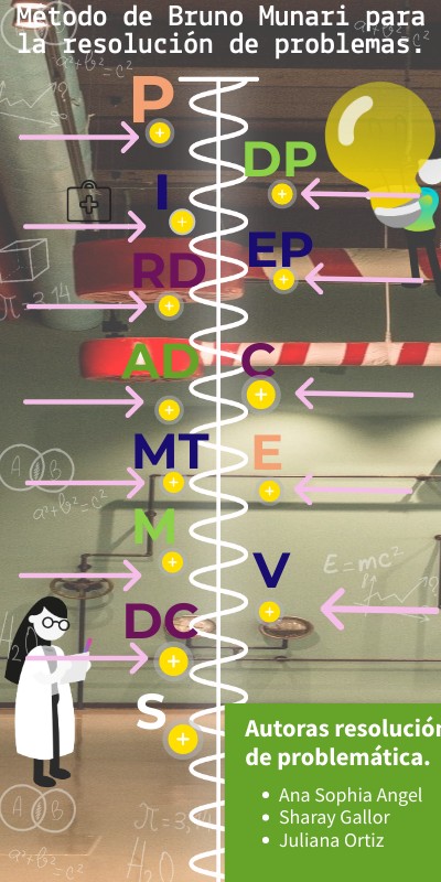 Copia Genially Sin Título Copia Genially