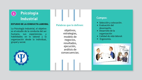 Psicología Industrial