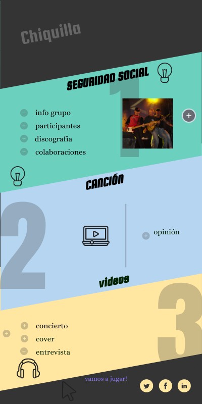 INFO LISTADO | Genially