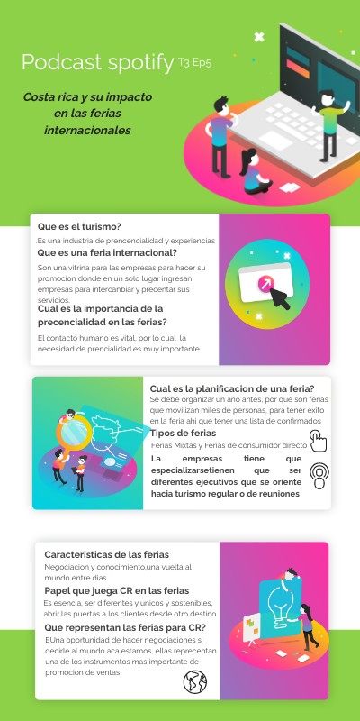 INFO VIBRANT PRO | Genially