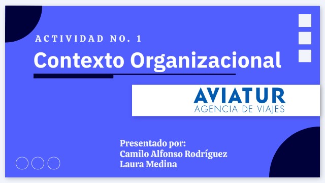 Aprendizaje Organizacional Act No. 1 | Genially