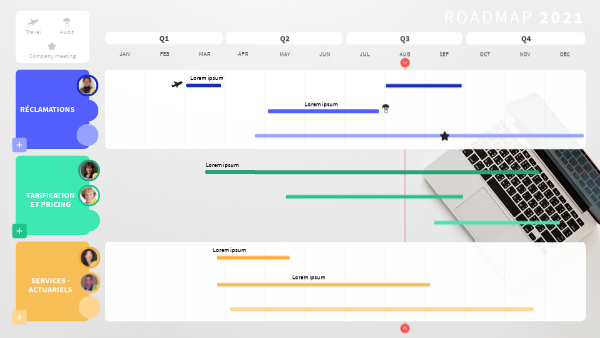 TimeLine | Genially