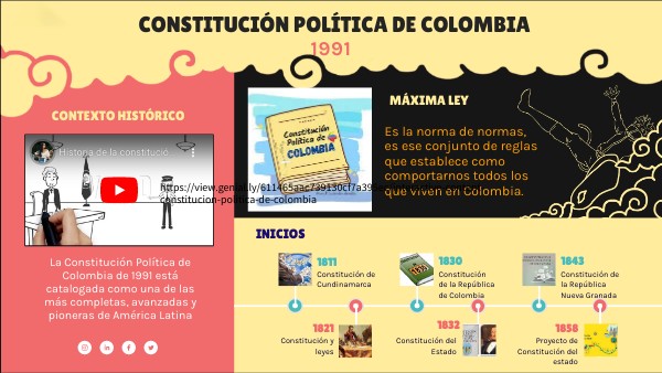 Conclusiones De La Constitucion Politica De Colombia