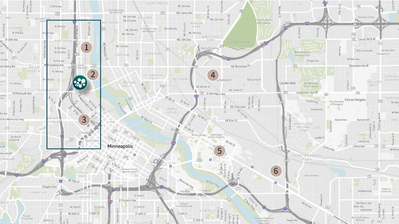North Loop | Genially