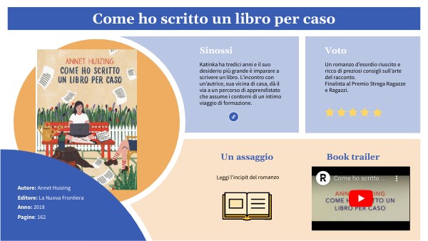 Come Ho Scritto Un Libro Per Caso Come ho scritto un libro per caso
