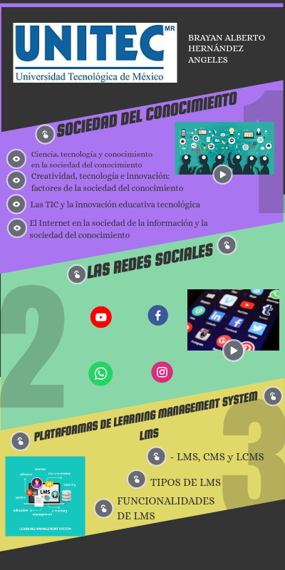 3B Scientific Pizarra Plastificada - El Esqueleto Humano