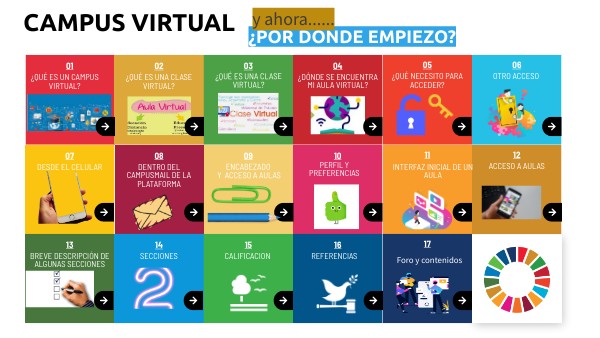 GUÍA ODS | Genially
