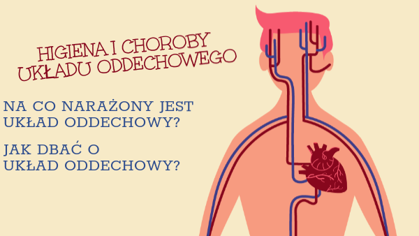 układ oddechowy kl.7