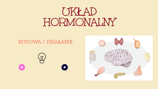Układ Hormonalny Biologia Sprawdzian 2 Gimnazjum view.genially.com