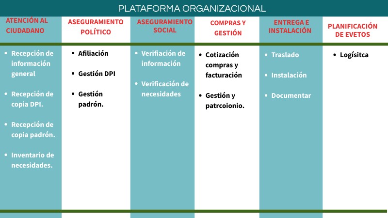 CV COMPACTO | Genially