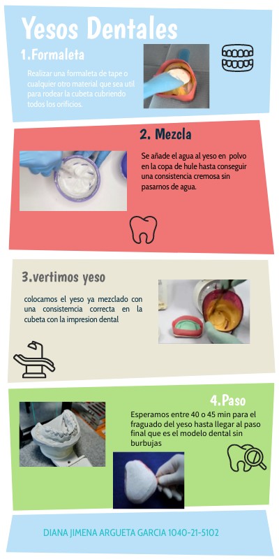 INFO RETRO | Genially
