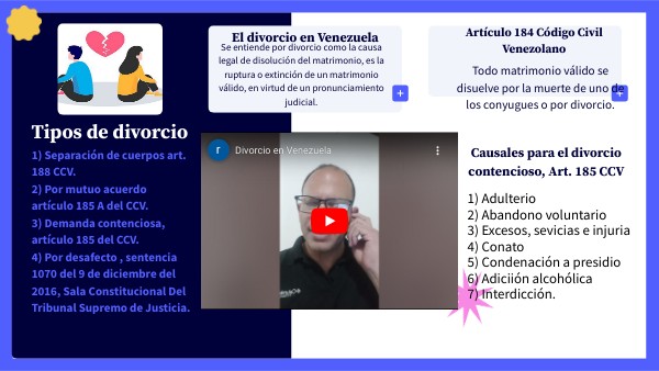 Divorcio en Venezuela por Reynaldo Vargas