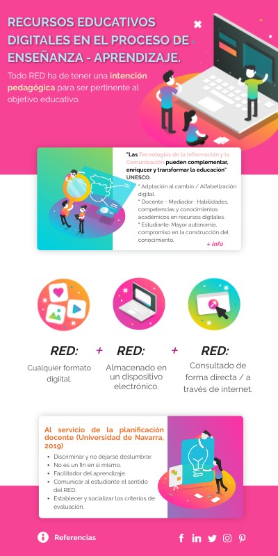 EDUCAR EN LA ERA DIGITAL