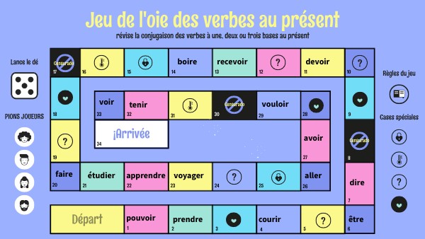 Jeu de l'oie des verbes au présent