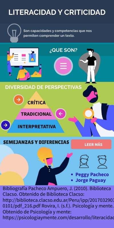 INFO MULTICOLOR | Genially