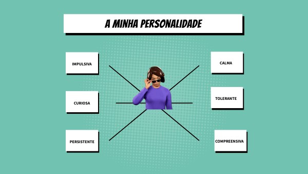 BRAIN MINDMAP | Genially
